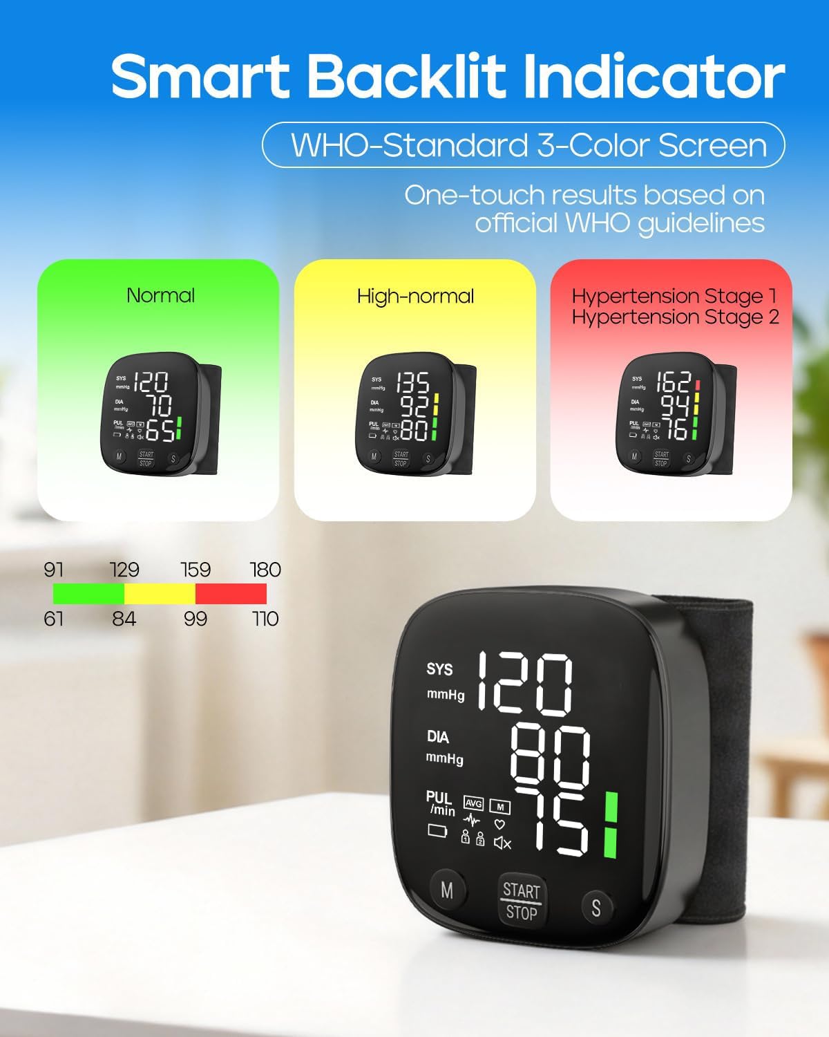 Wrist Blood Pressure Monitor LED Display 2x99 Memory Type-C Rechargeable W6727