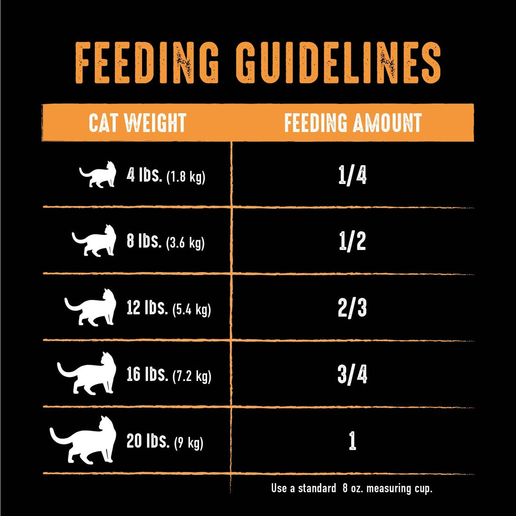 Grain Free High Protein Natural Dry Cat Food, Chicken, 4 lb H615