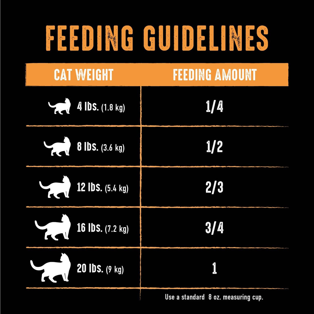Grain Free High Protein Natural Dry Cat Food, Chicken, 4 lb H615