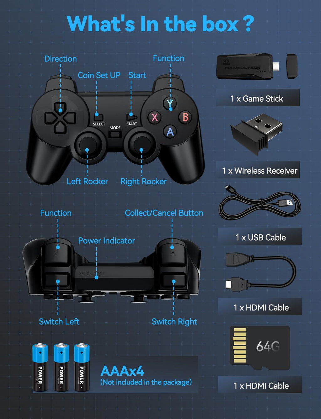 4K HDMI-Compatible Retro Gaming Console with 2.4G Wireless Controllers N6683