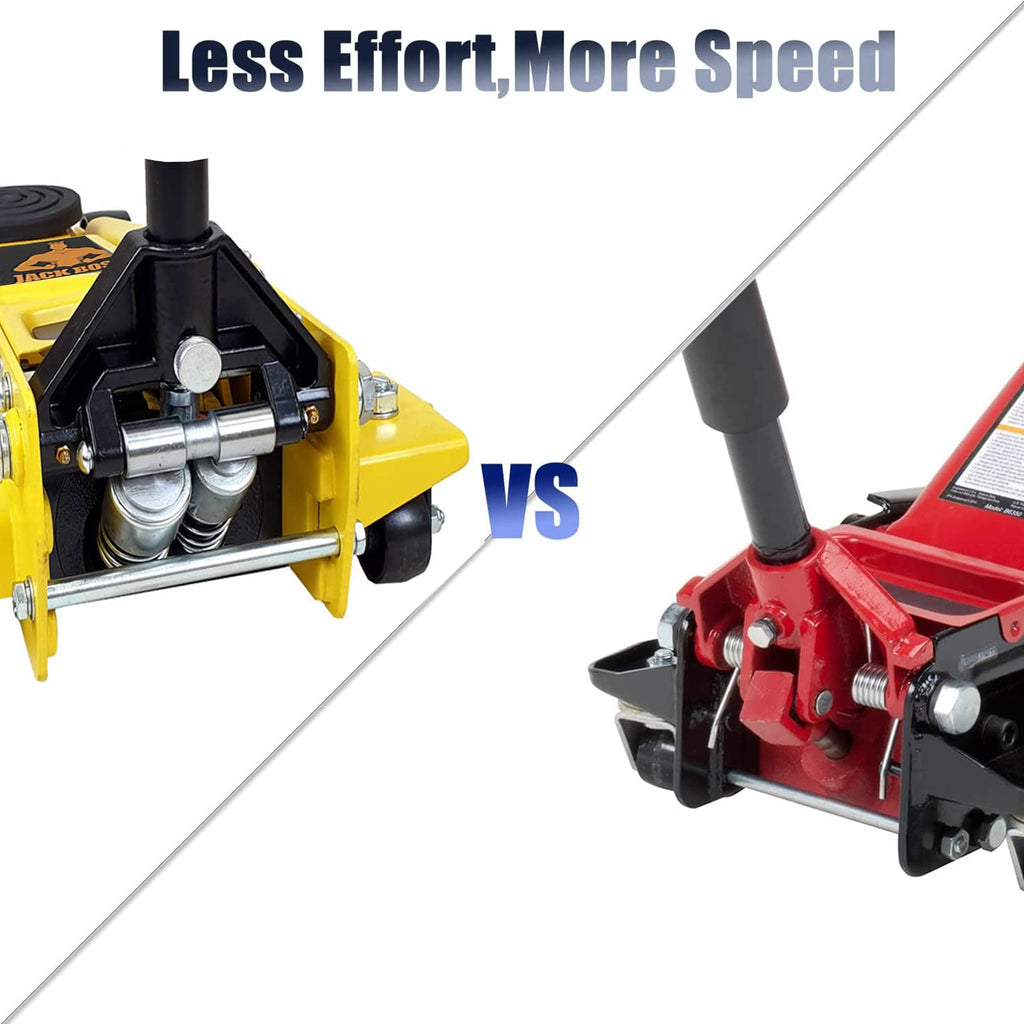3 Ton Low Profile Hydraulic Service Floor Jack B7703