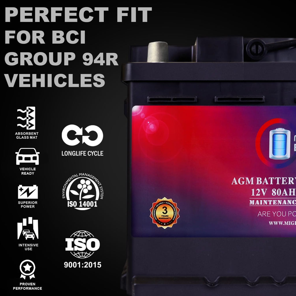 12V 80AH 850 CCA Replacement Battery F990601