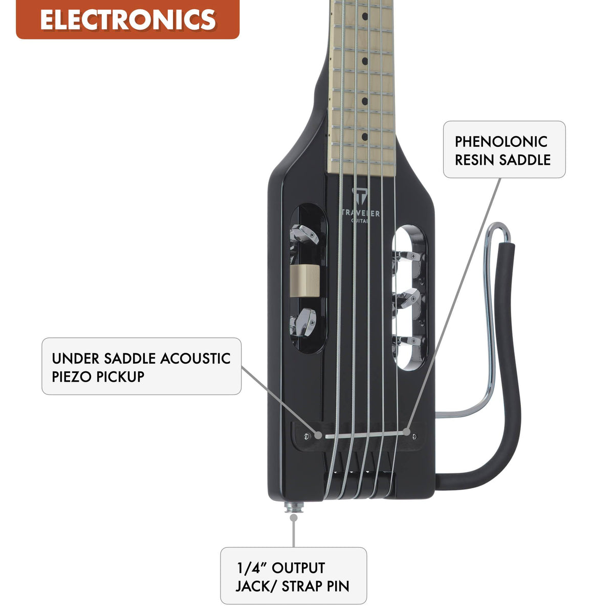 Gloss Black 5-String Bass Guitar P6472