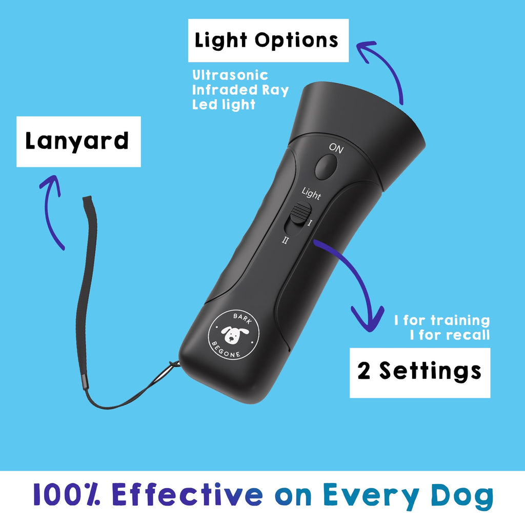 Ultrasonic Dog Bark Deterrent & Behavior Corrector O775383