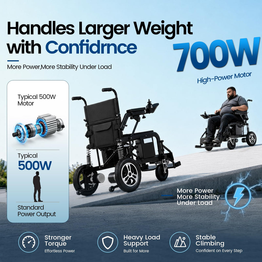 Electric Wheelchair with Dual Shock Absorption C996