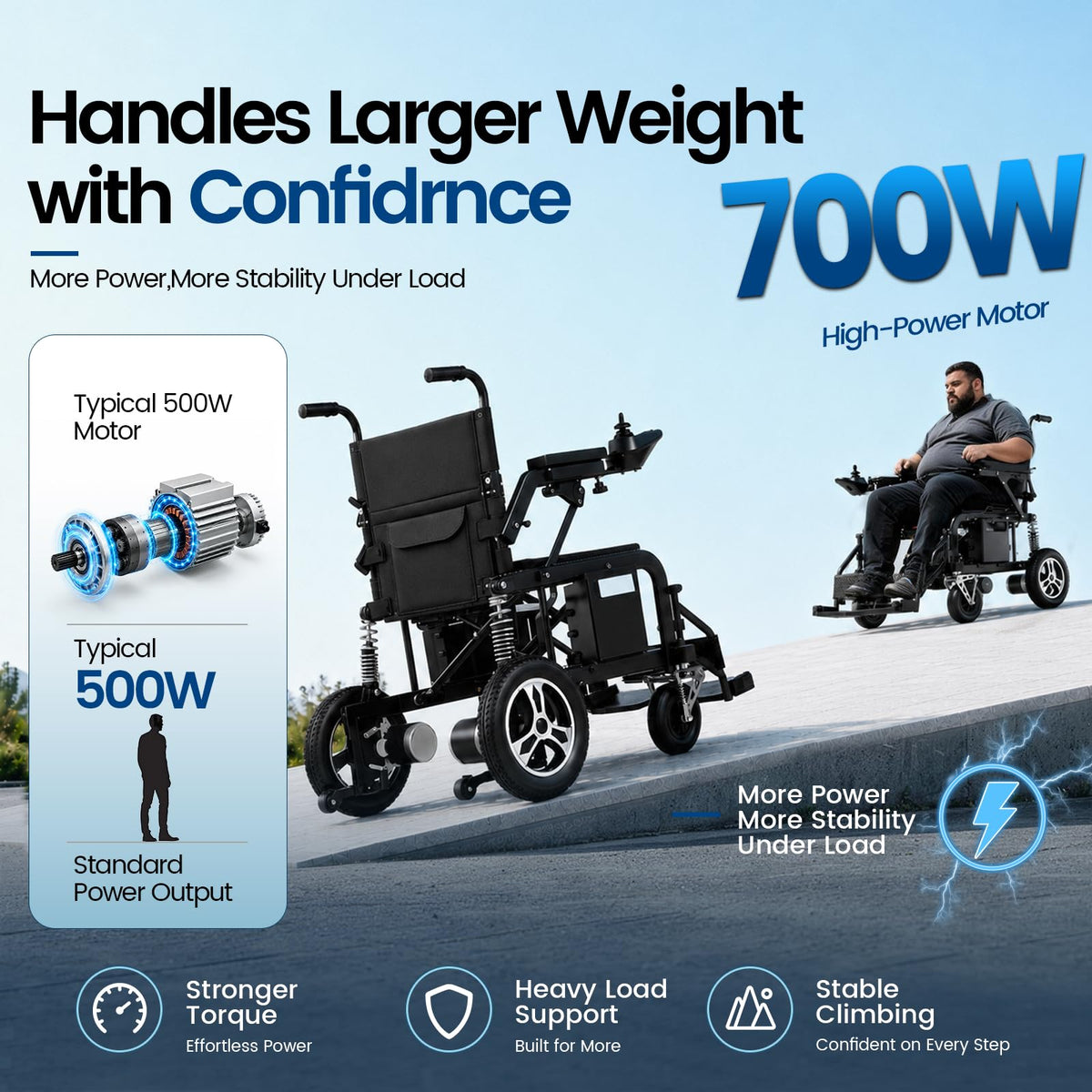 Electric Wheelchair with Dual Shock Absorption C996