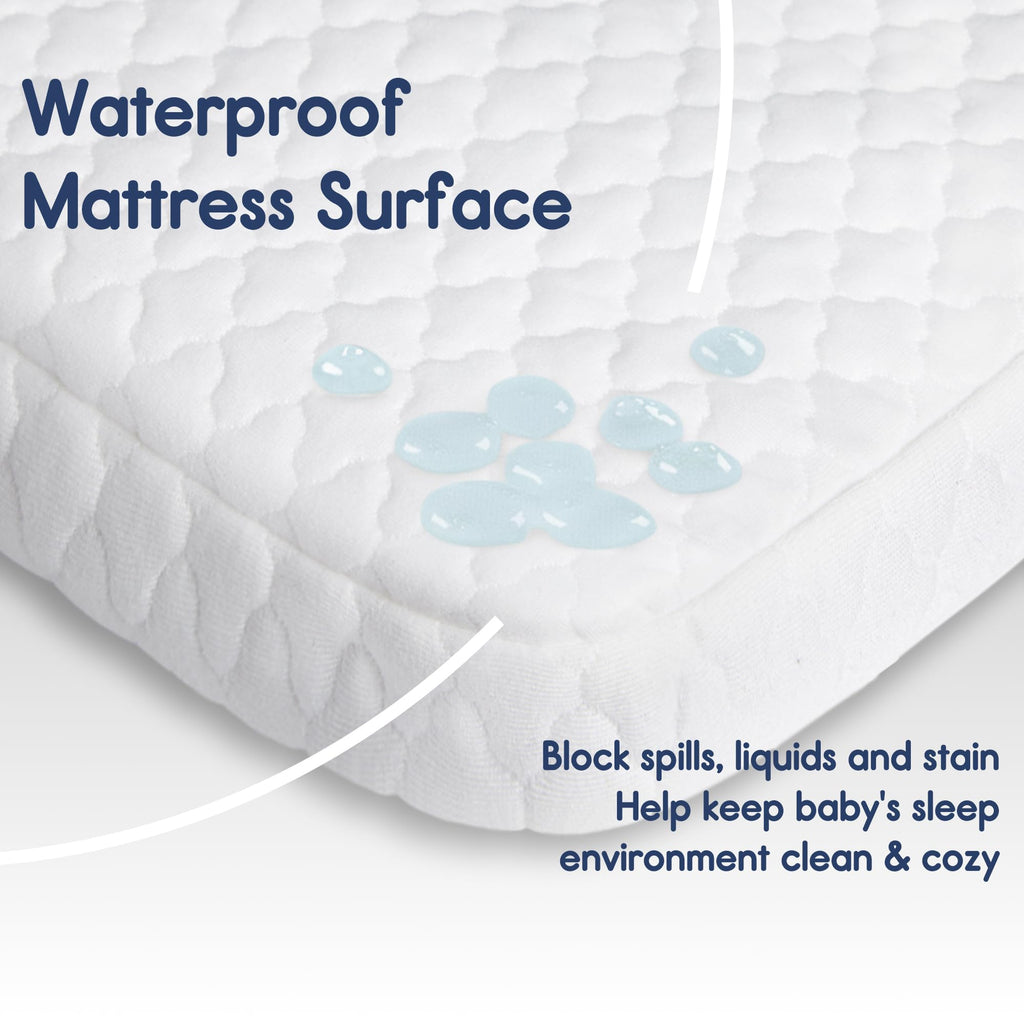 Waterproof Pack and Play Mattress 38"x26" White M698522