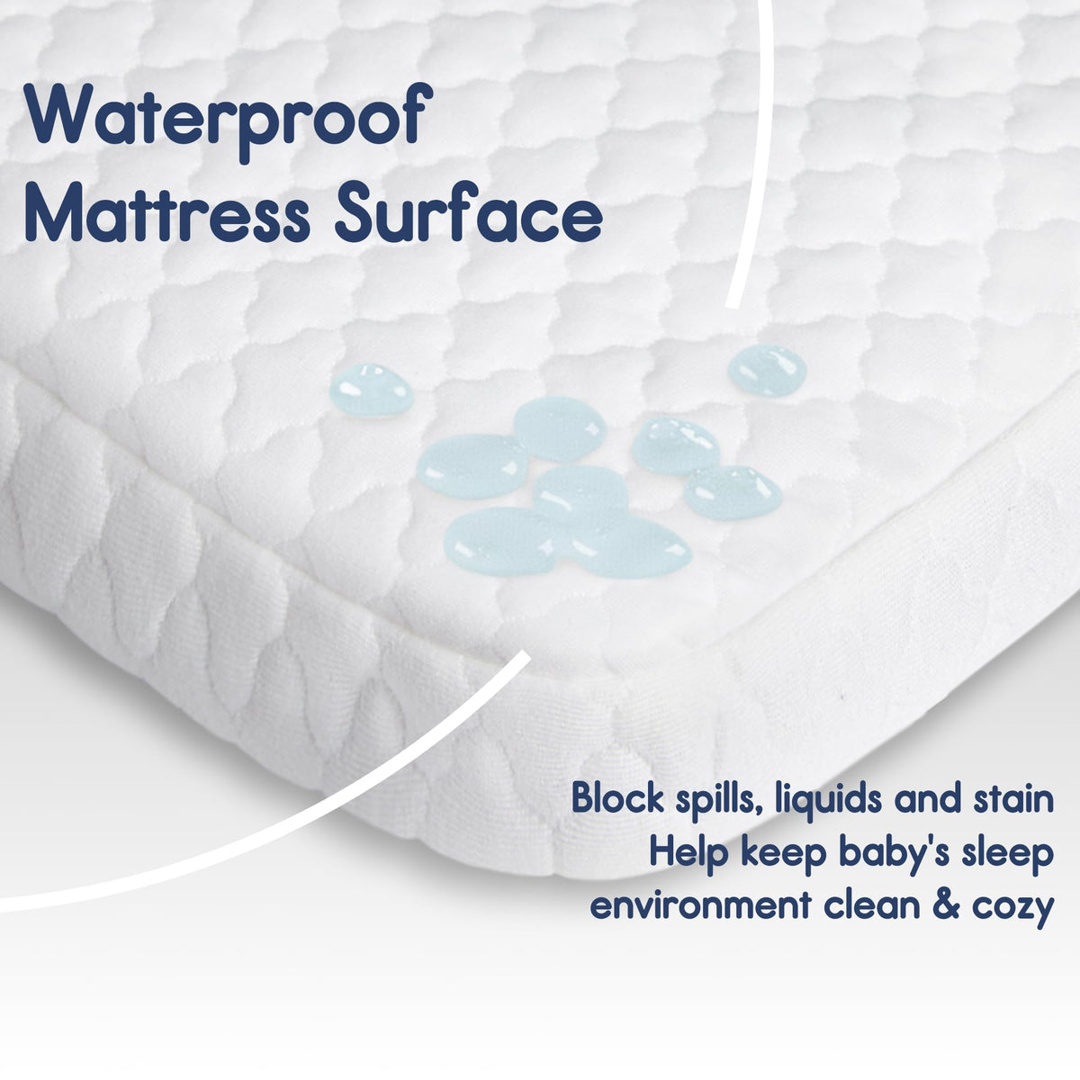 Waterproof Pack and Play Mattress 38"x26" White M698522