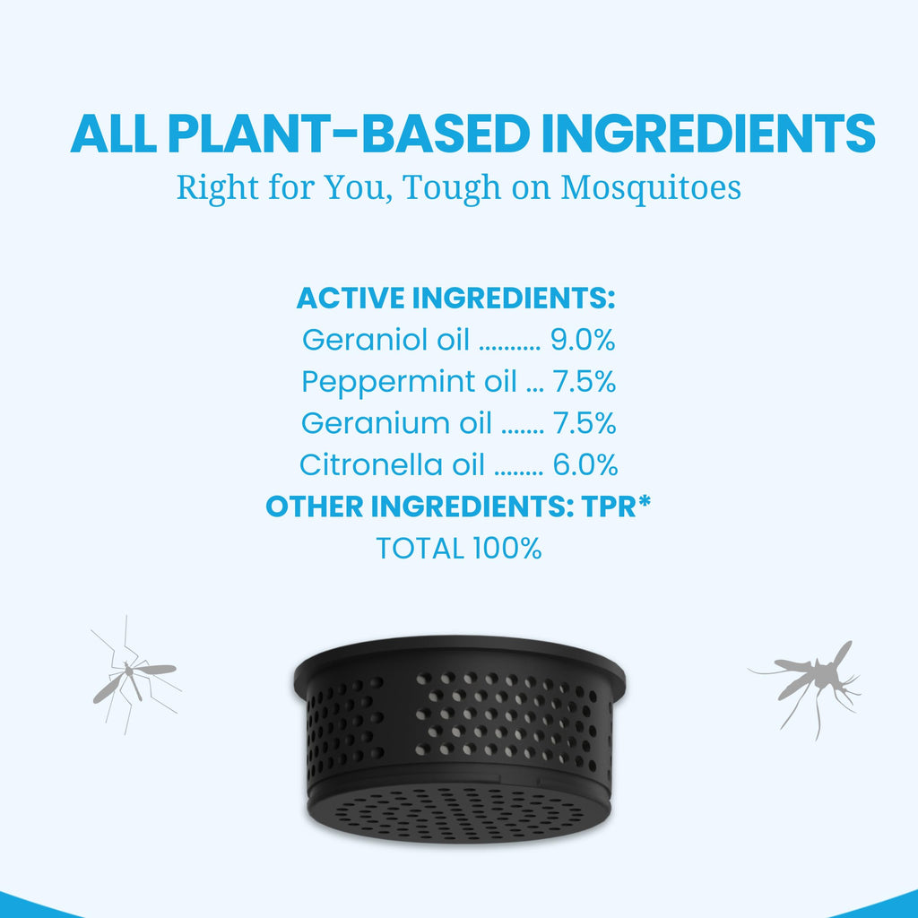 Mosquito Repeller Refills 2 Pack I932