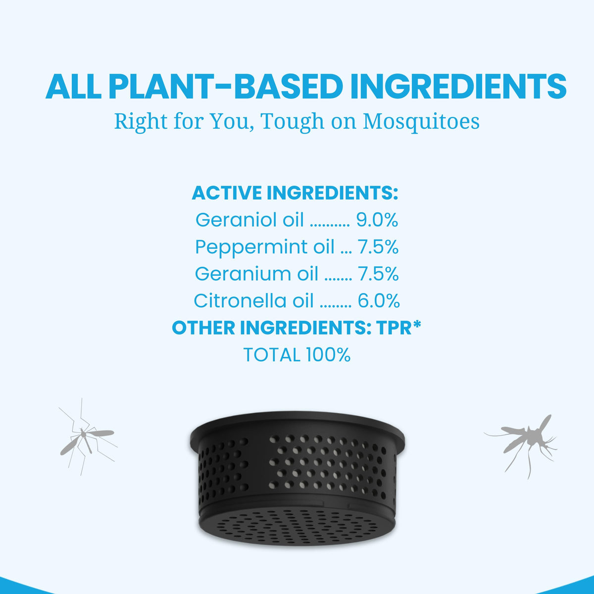Mosquito Repeller Refills 2 Pack I932