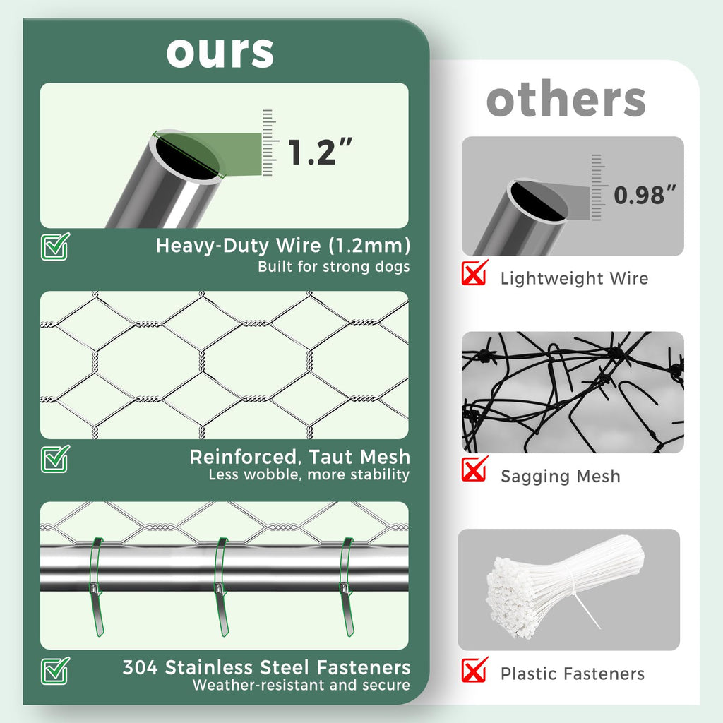 10×20FT Heavy Duty Chain Link Dog Kennel with Roof R188739