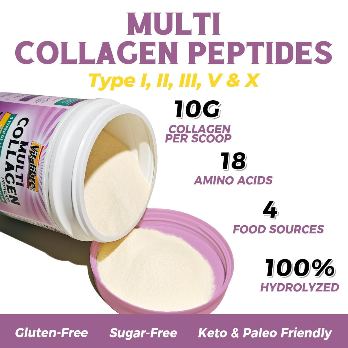 Multi Collagen Peptides Powder Type I II III V X Unflavored 8oz N2313