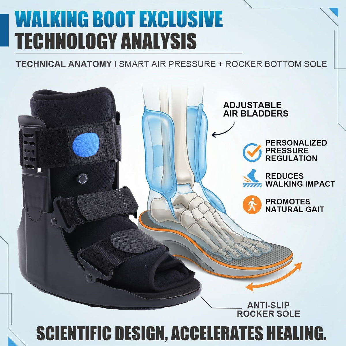 Inflatable Walker Fracture Boot with Replacement Sock Liner (Medium) F866404