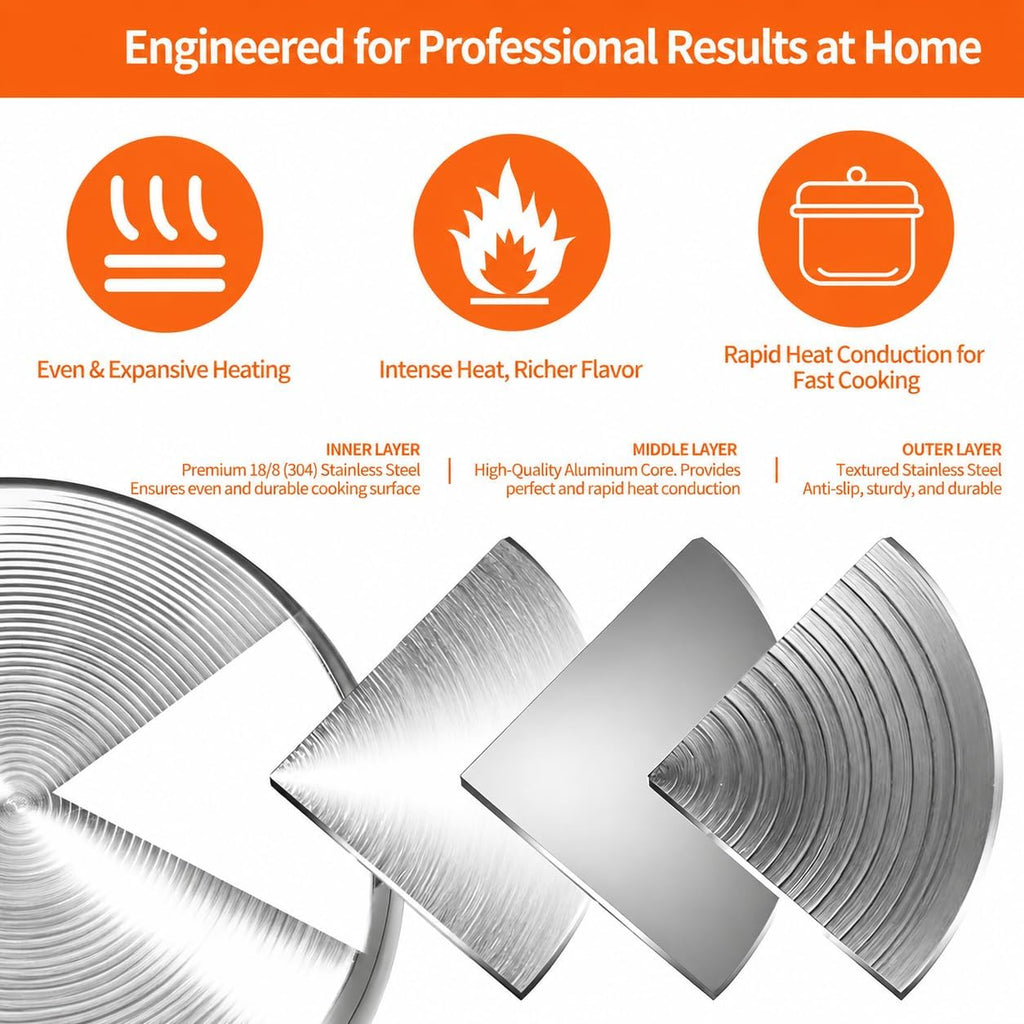 Stainless Steel Replacement Inner Pot Bowl Q96517