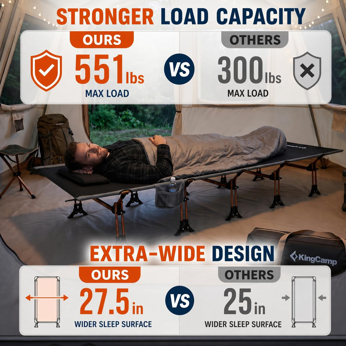 Lightweight Camping Cot N663