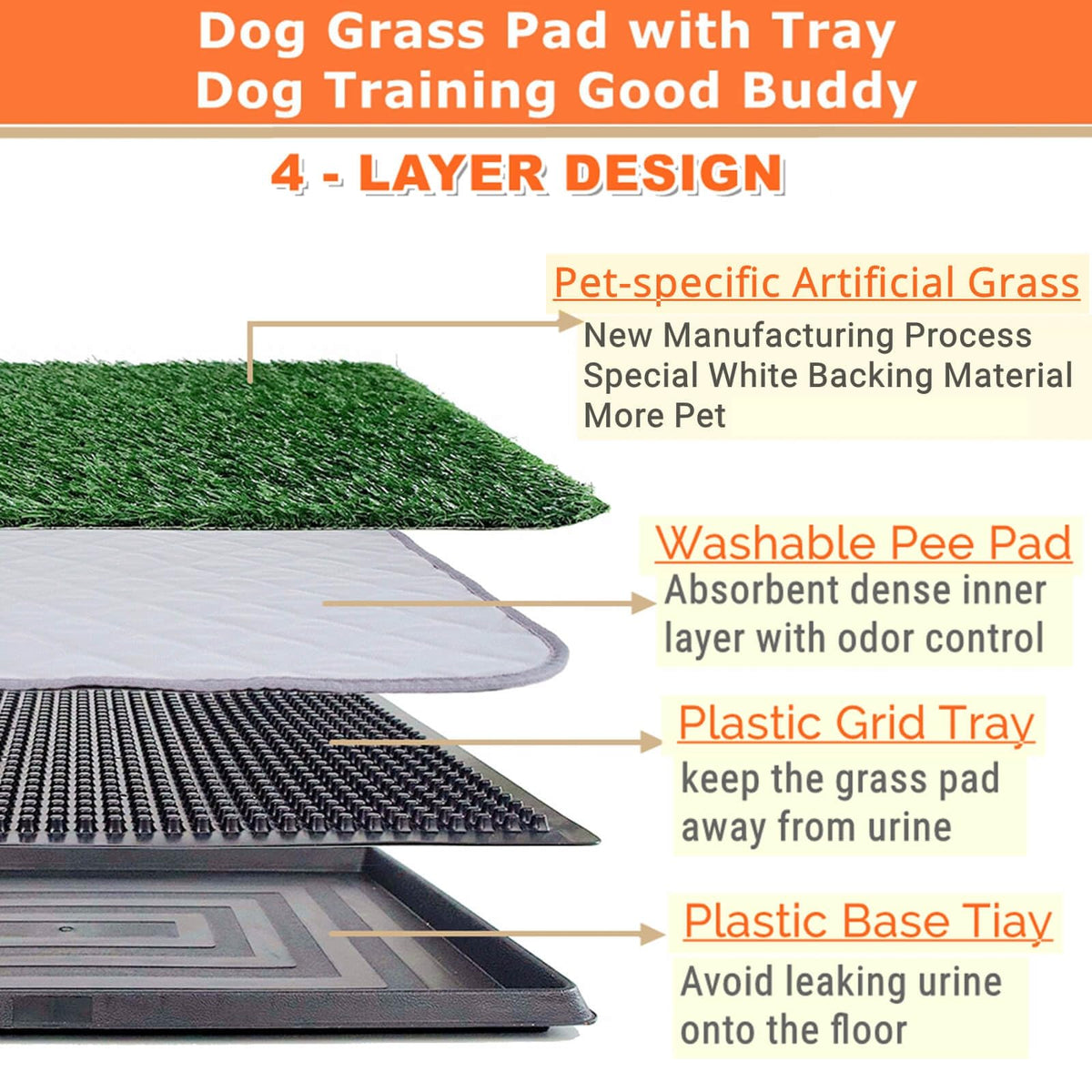 Dog Grass Pad with Tray 25"X20" Artificial Turf Pet Potty K6170