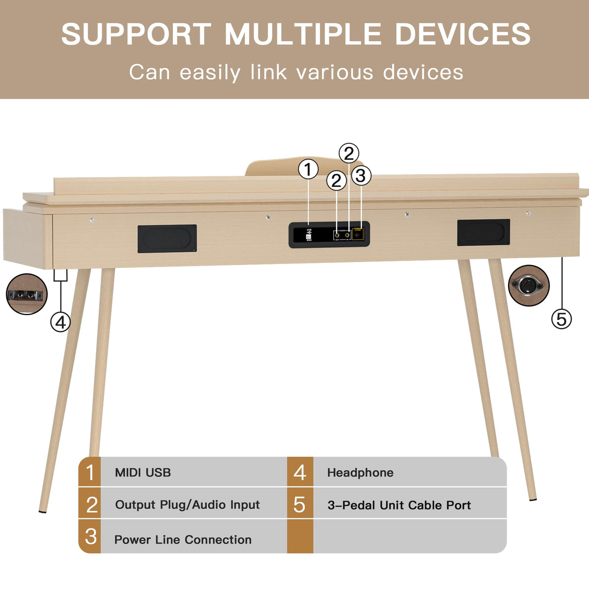 88-Key Weighted Digital Piano with 3-Pedal and Stand W495057