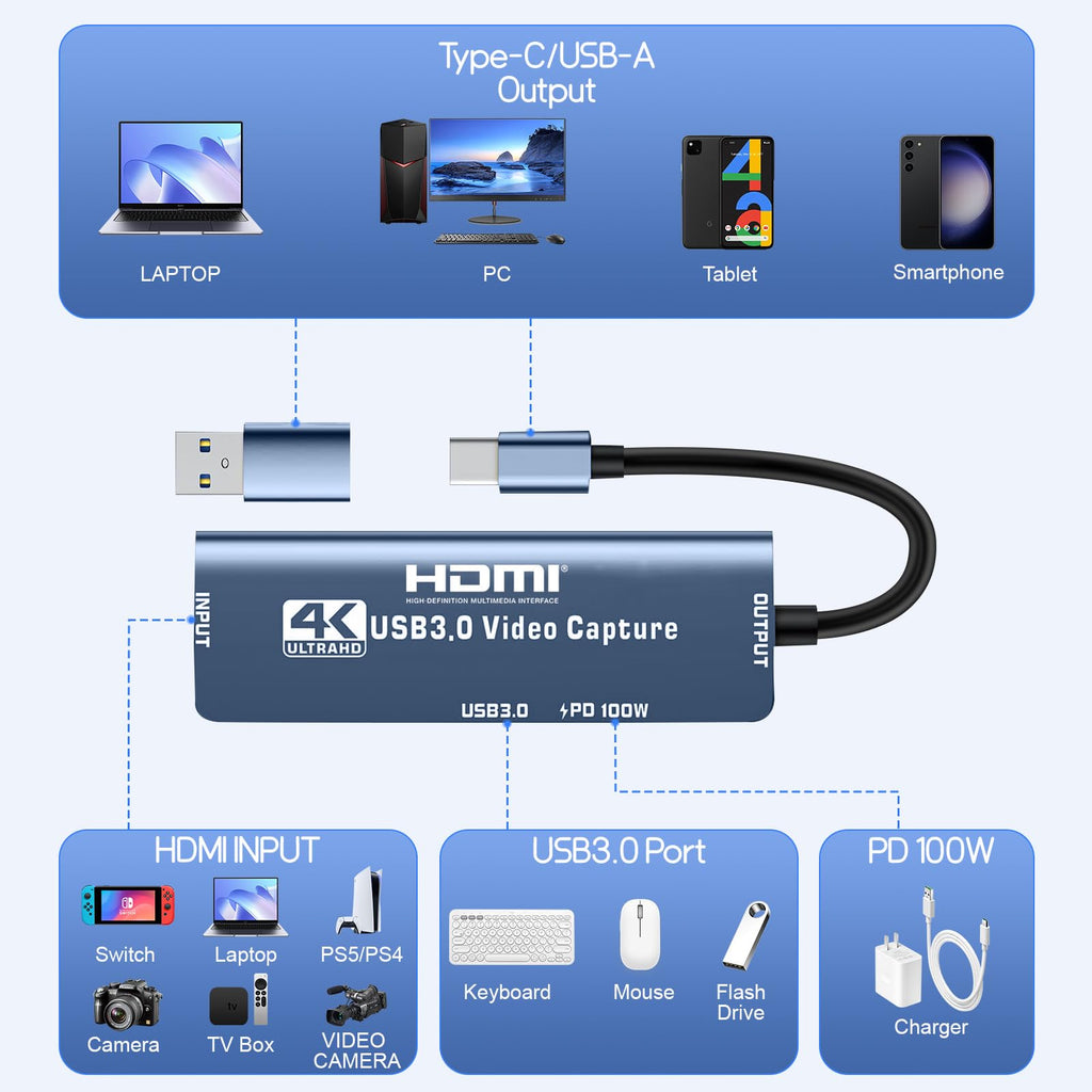 4K HDMI to USB Capture Card M1320