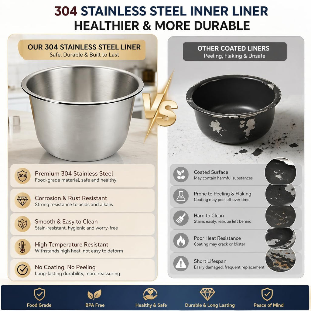 Stainless Steel Replacement Inner Pot Bowl Q96517