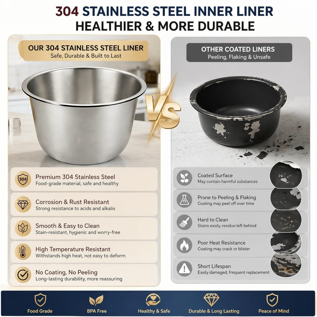 Stainless Steel Replacement Inner Pot Bowl Q96517