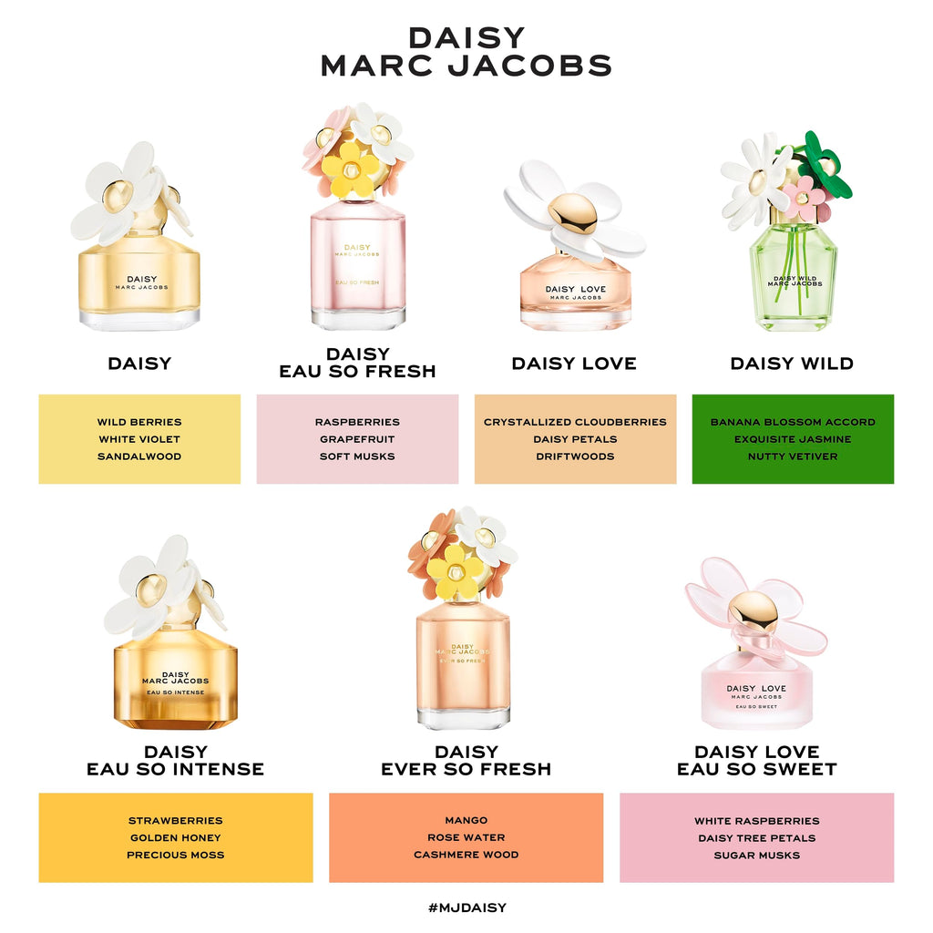 Eau de Toilette 3-Piece Gift Set U325