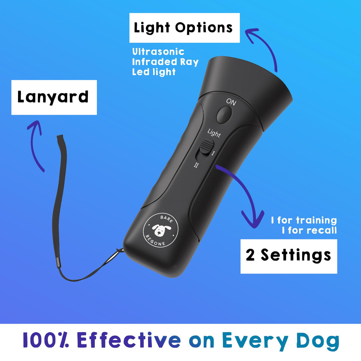 Ultrasonic Dog Bark Deterrent & Behavior Corrector O775383