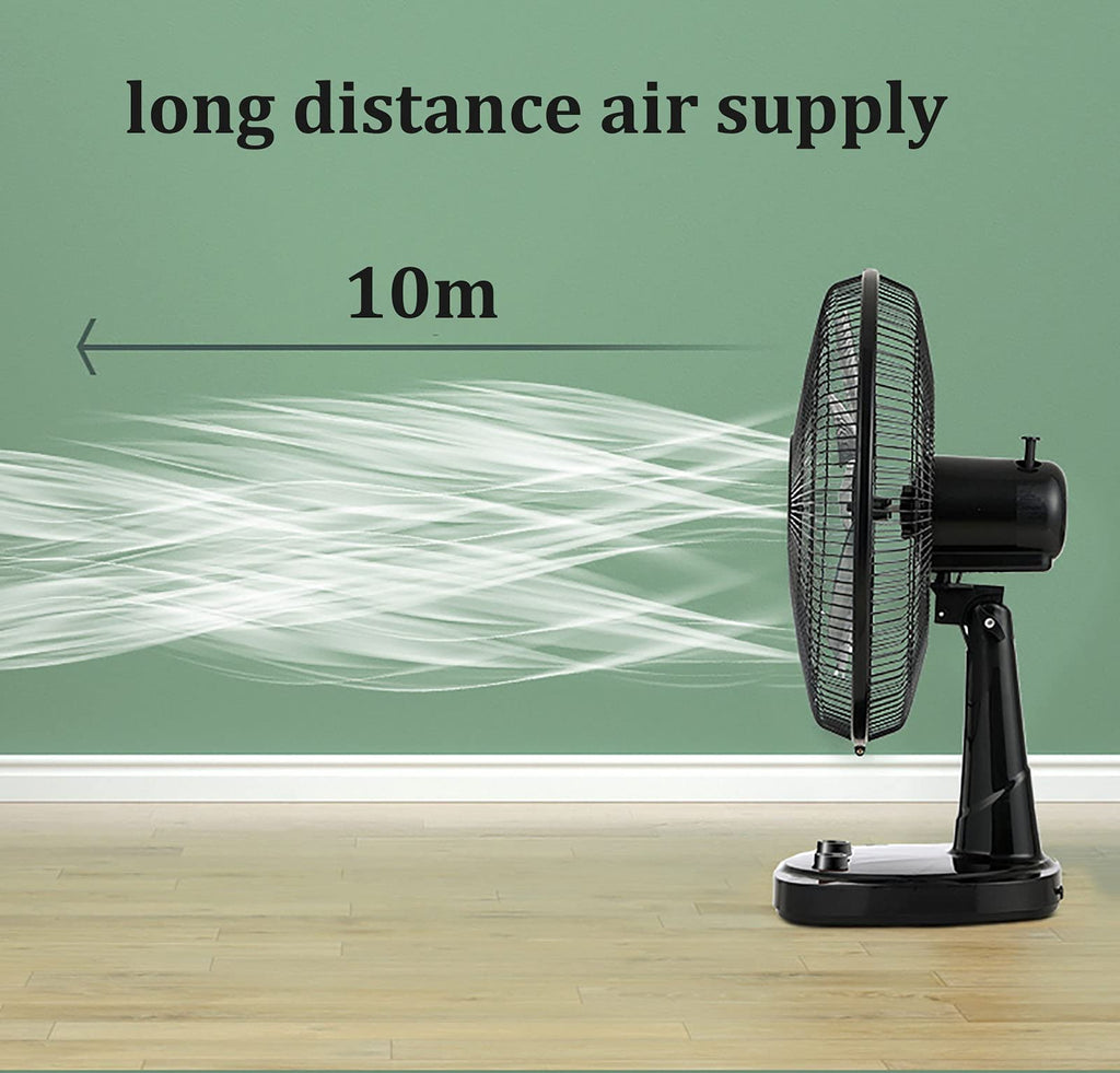 16-Inch 3 Speed 5 Blades Pedestal Fan White J199