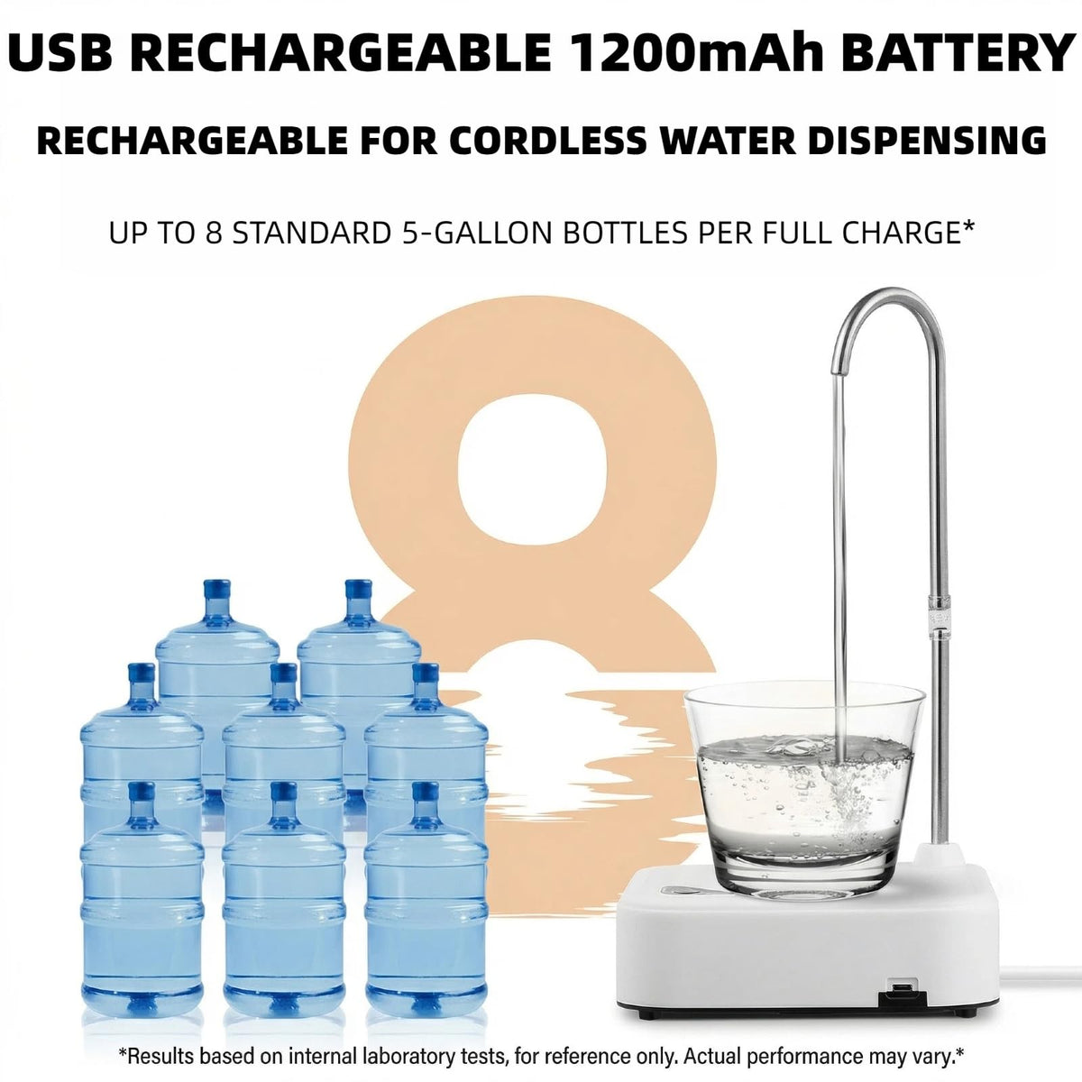 Electric Desktop Water Dispenser Pump for 5 Gallon Bottle E446712