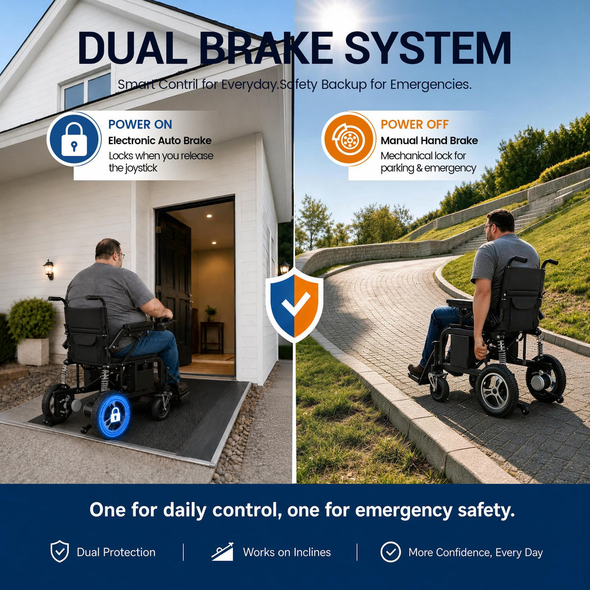Electric Wheelchair with Dual Shock Absorption C996