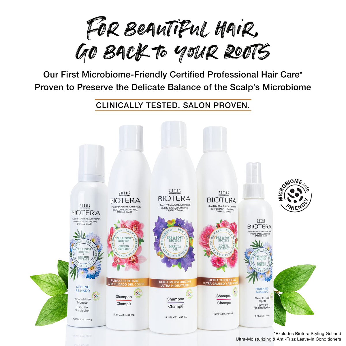 Volumizing Shampoo & Conditioner Set for Fine Hair R897