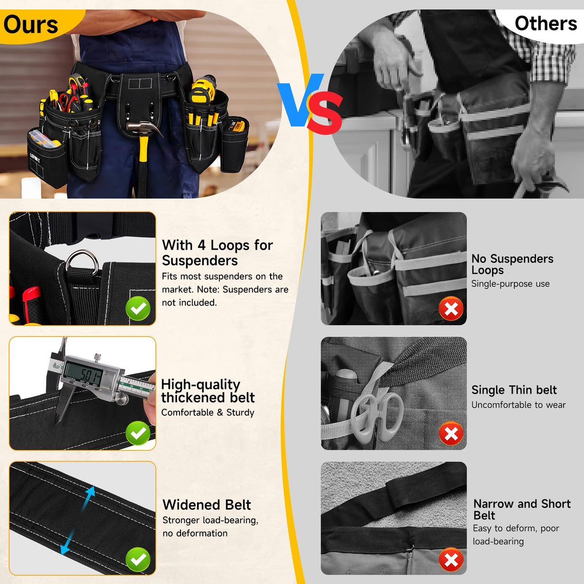 Tool Belt with 4 D-Rings, 27-Pockets P1169