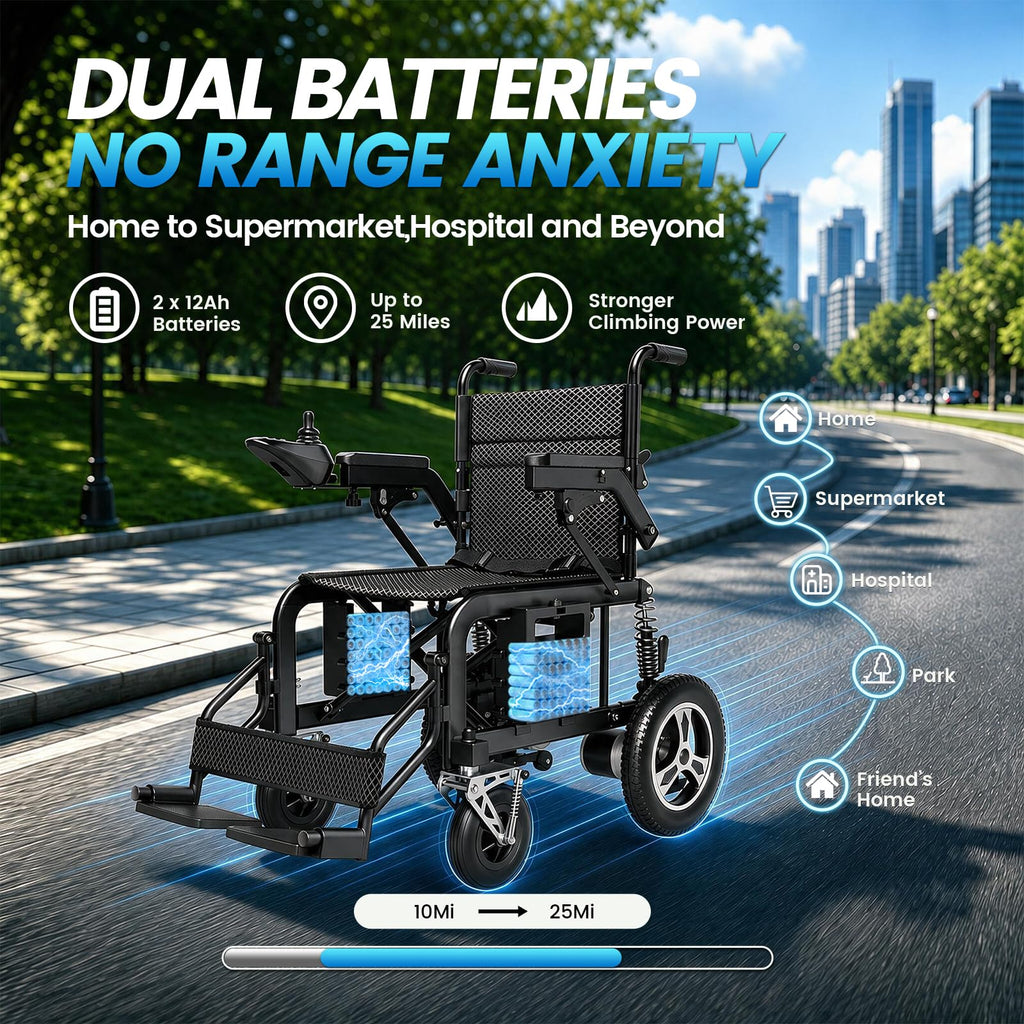 Electric Wheelchair with Dual Shock Absorption C996