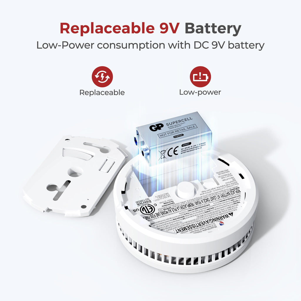 Smoke Detectors Replaceable Battery 1pack B6474