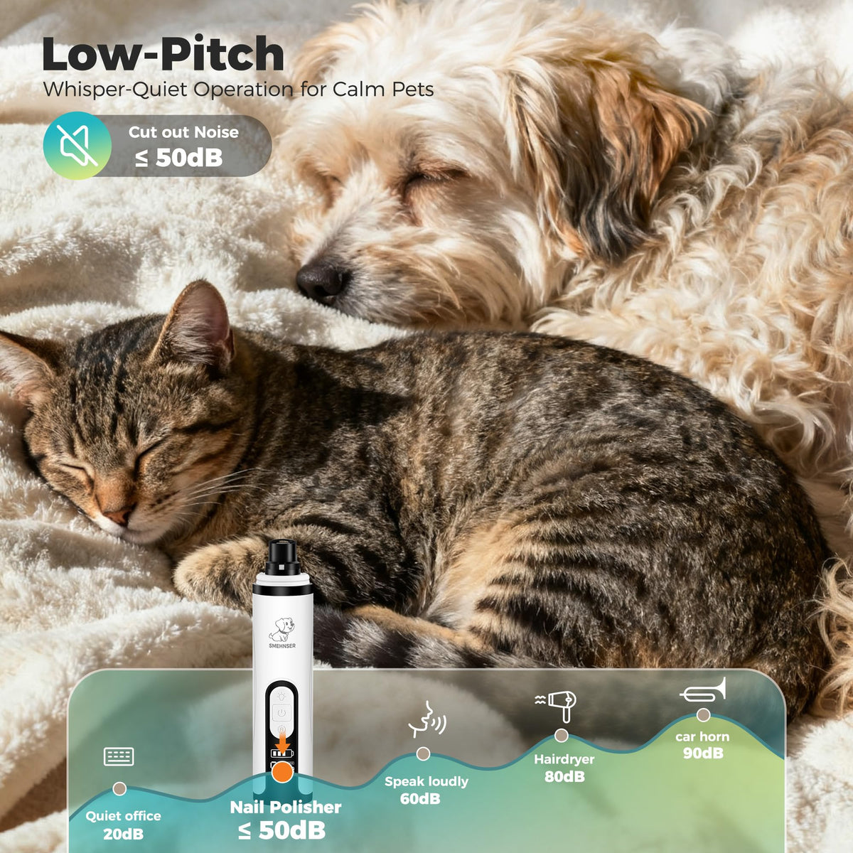 Silent Cordless Dog Nail Grinder with 3 Adjustable Speeds Z608