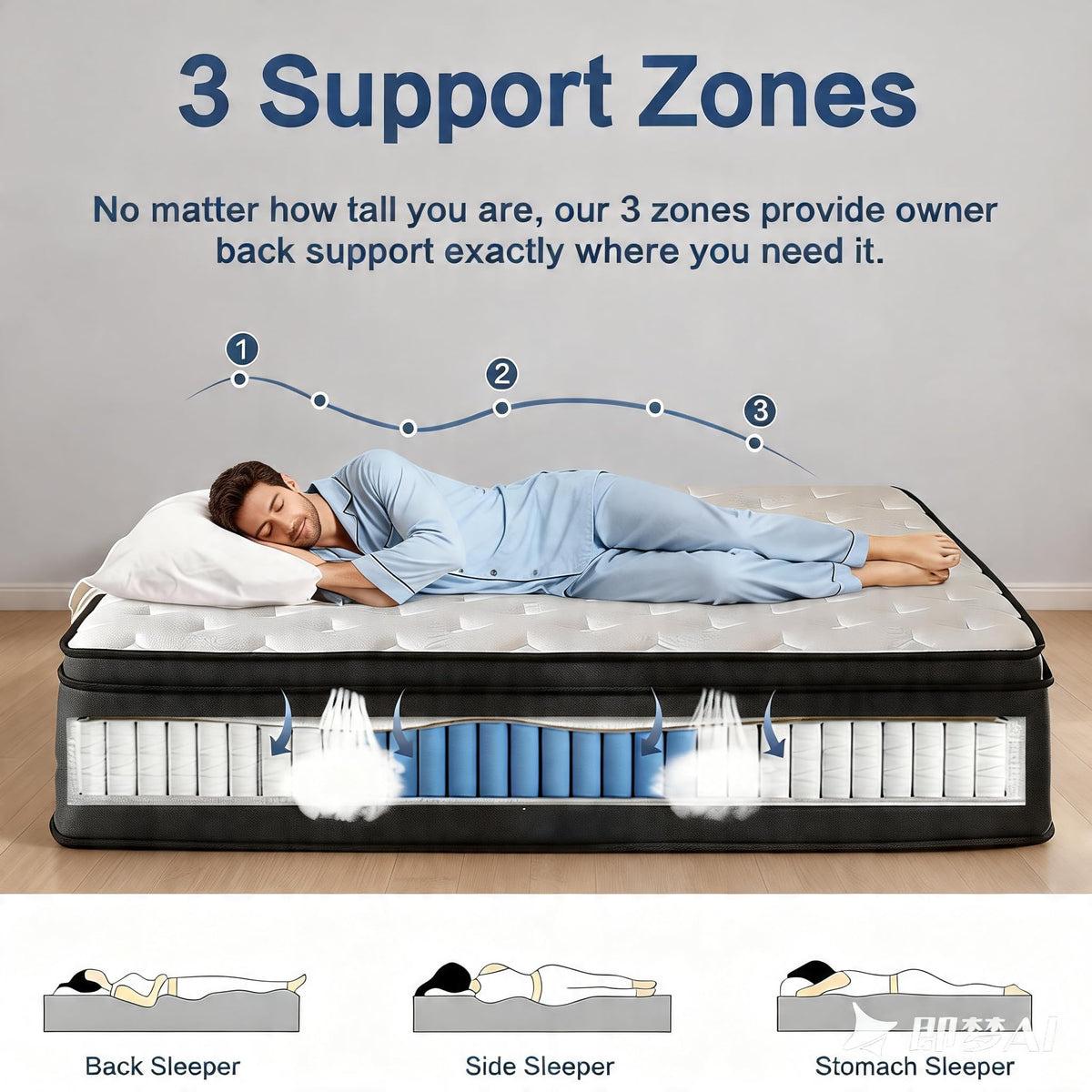 Full Size 10 Inch Hybrid Mattress with Gel Memory Foam & Pocket Springs C681944