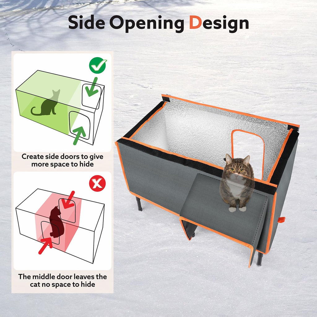 Heated Weatherproof Insulated Cat House W601