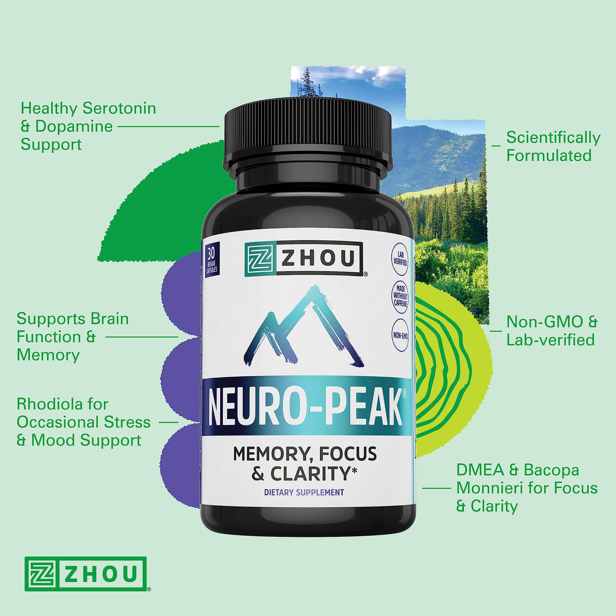 Brain Vitamins 30 Veggie Capsules E931