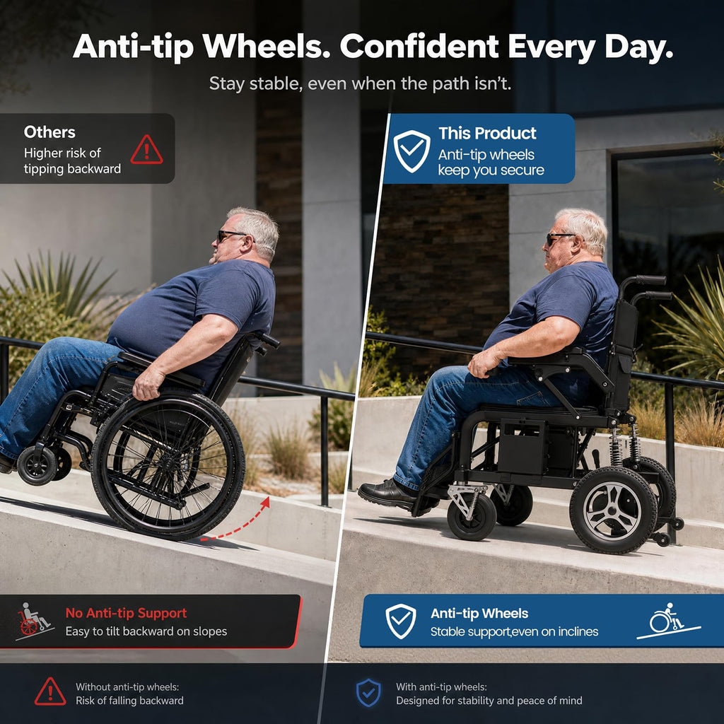 Electric Wheelchair with Dual Shock Absorption C996