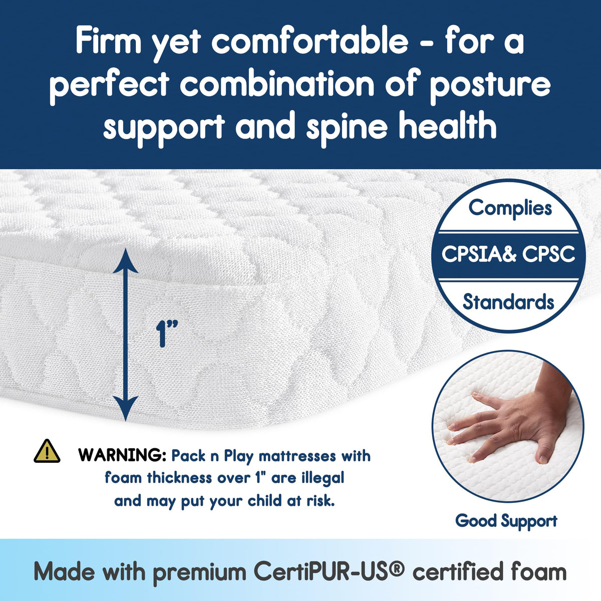 Waterproof Pack and Play Mattress 38"x26" White M698522