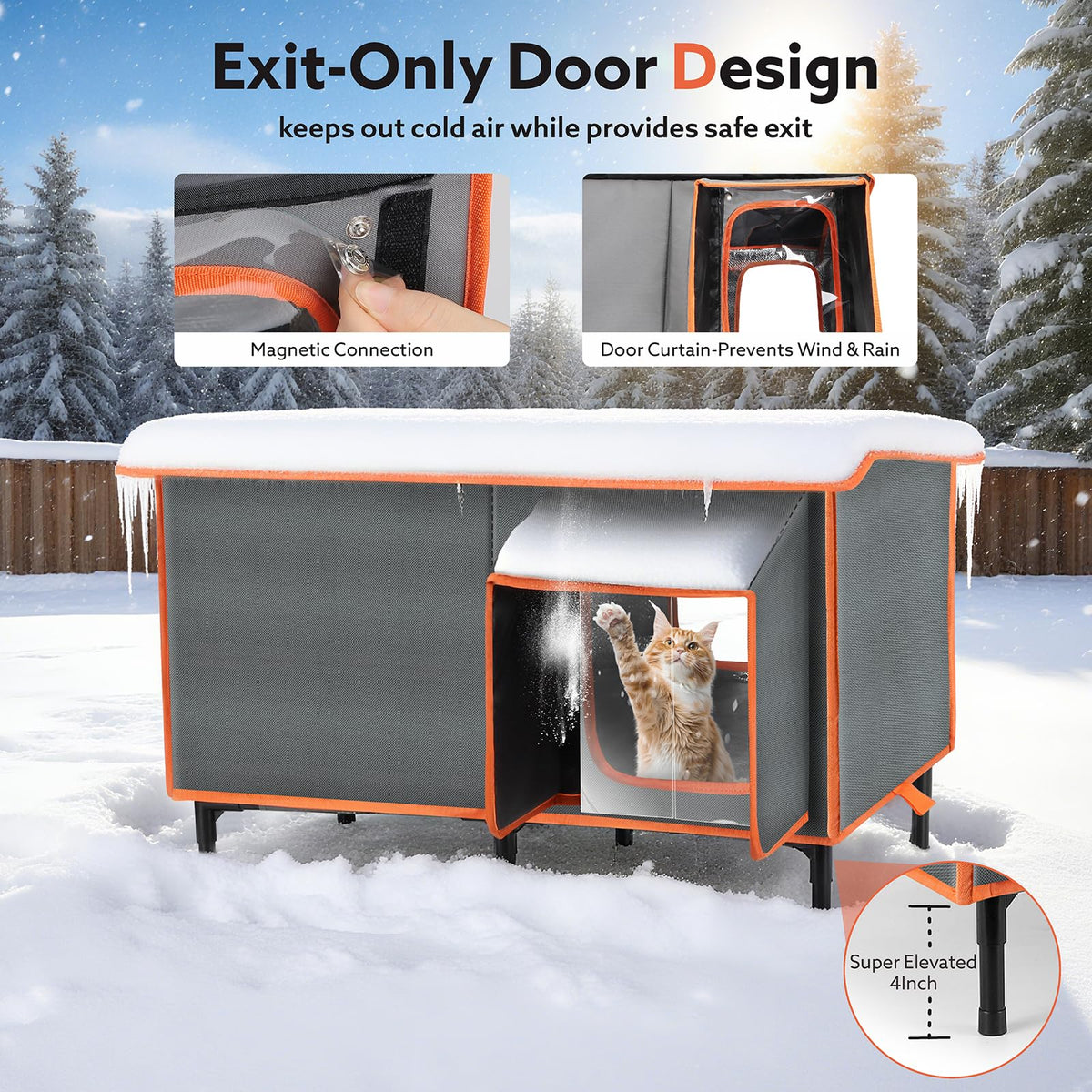 Heated Weatherproof Insulated Cat House W601