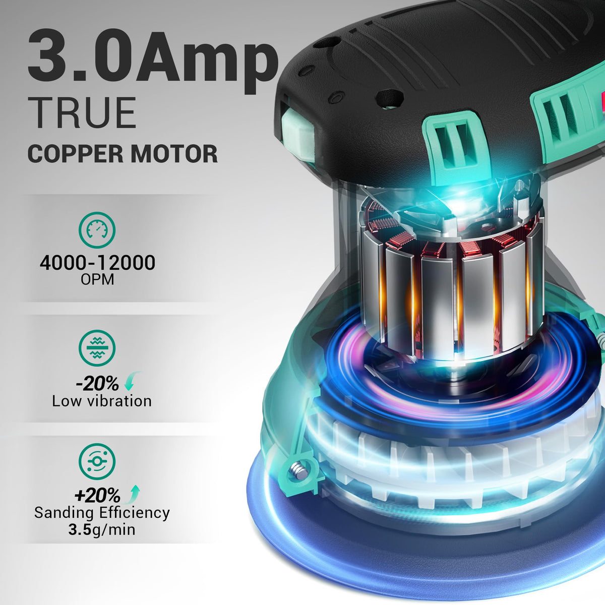 3.0 AMP Corded Random Orbital Sander 6 Speeds 5-Inch S879