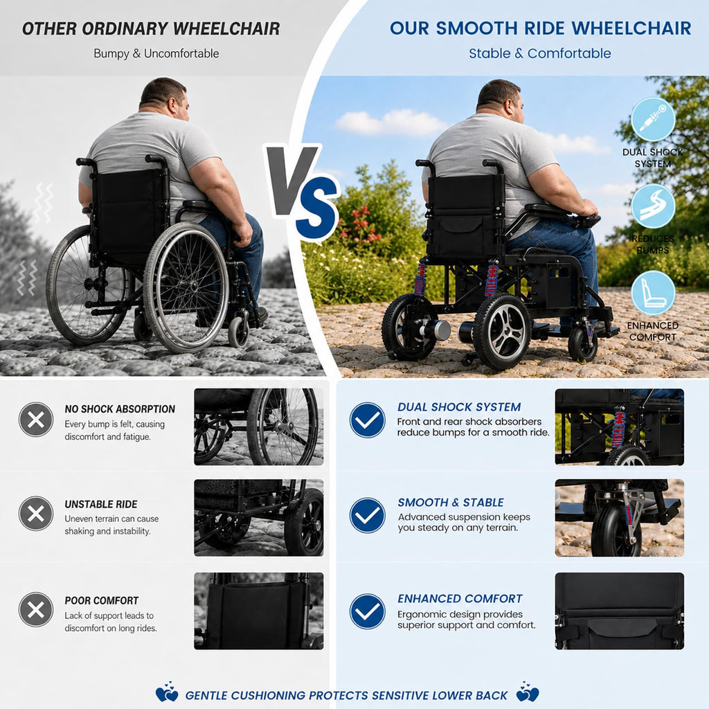 Electric Wheelchair with Dual Shock Absorption C996