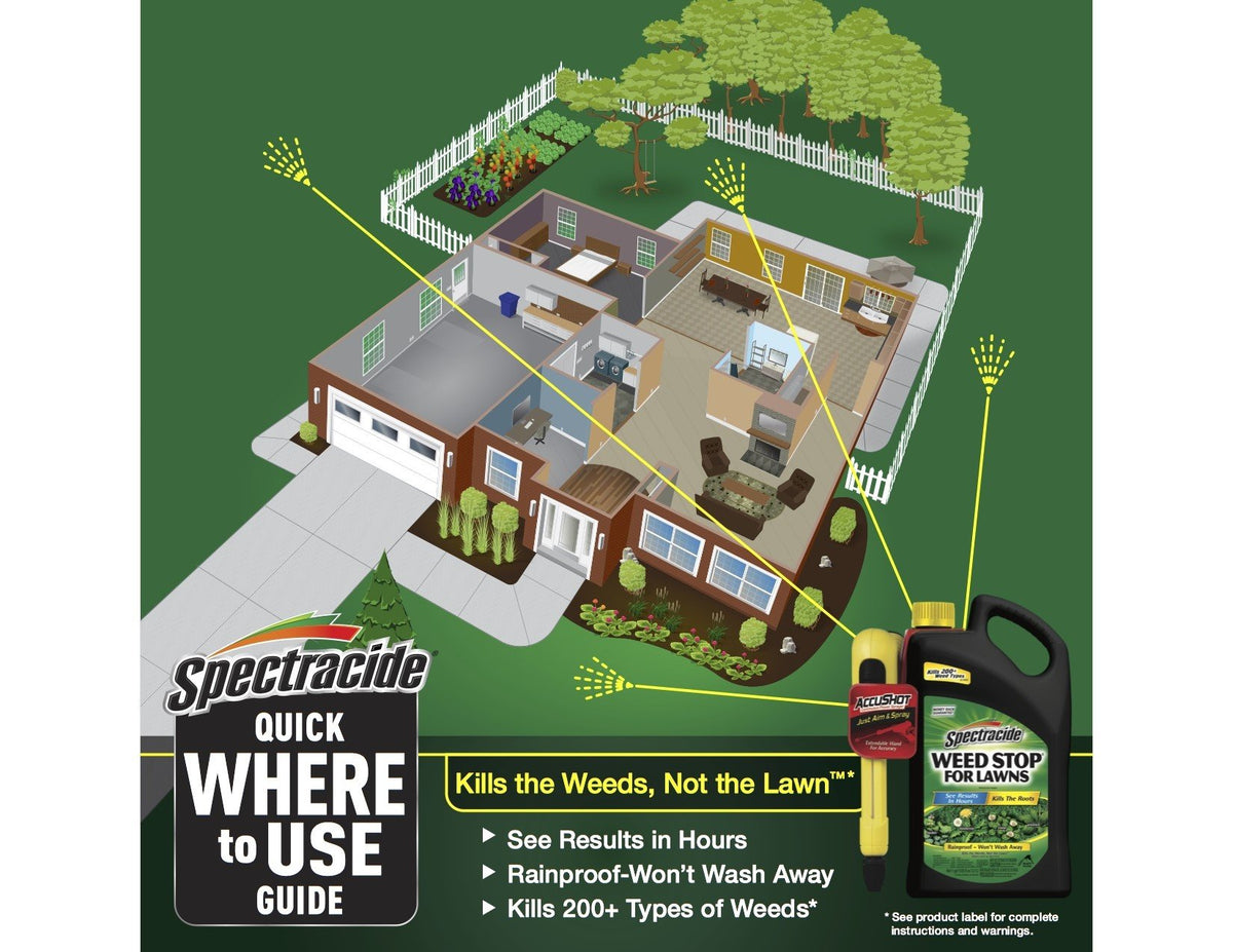 Weed Stop For Lawns Sprayer Q7641