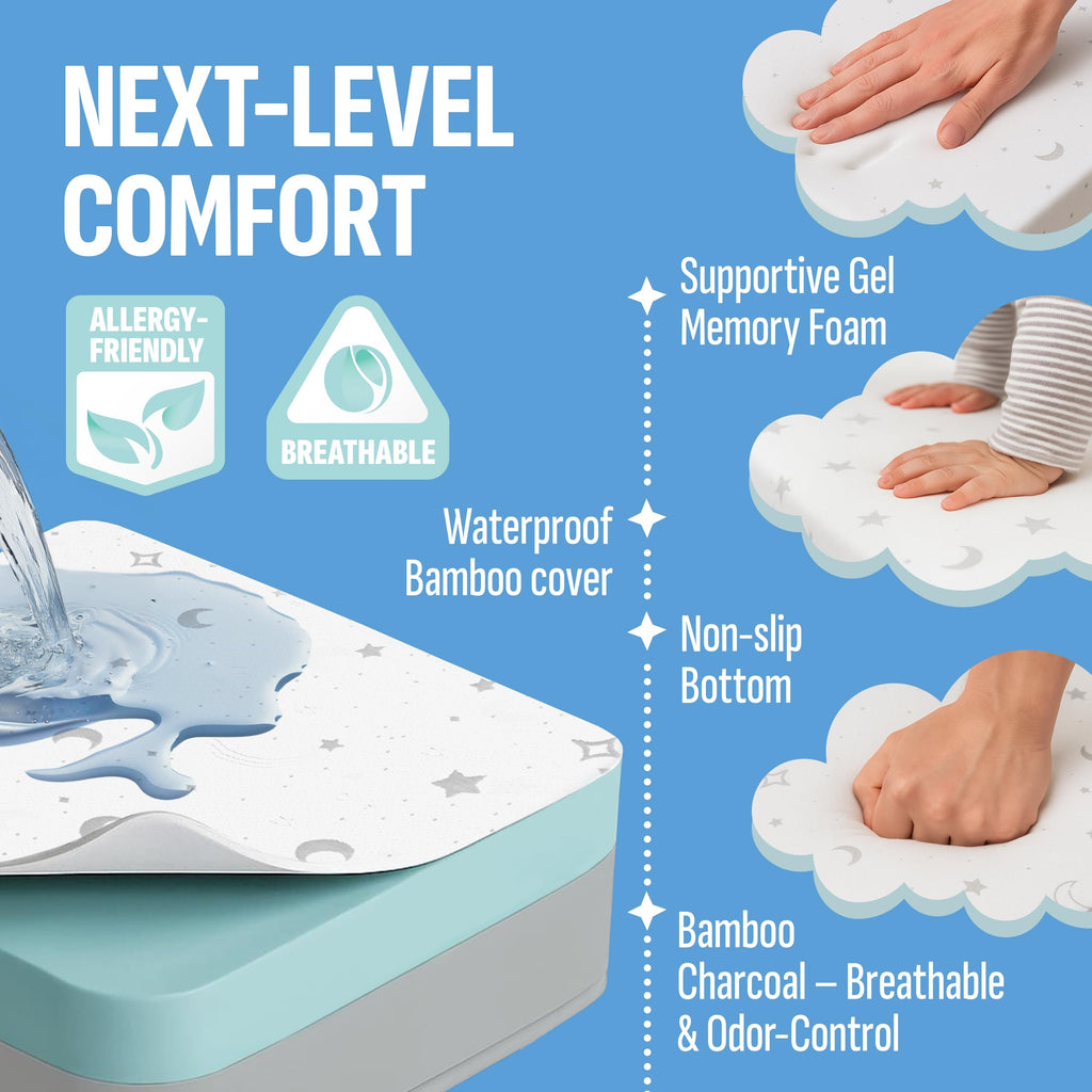 38"x26"x1.5" Bamboo Cover Waterproof Gel Memory Foam Pack n Play Mattress V458688