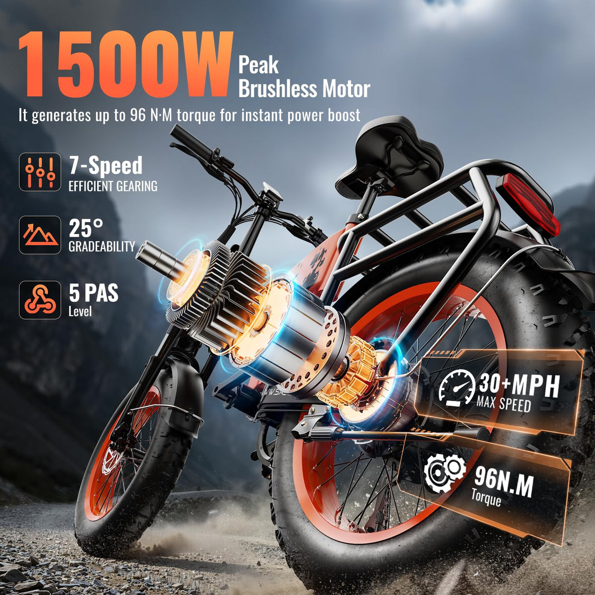 Foldable Electric Bike 1500W 52V 20AH 20" Fat Tire Full Suspension T62693