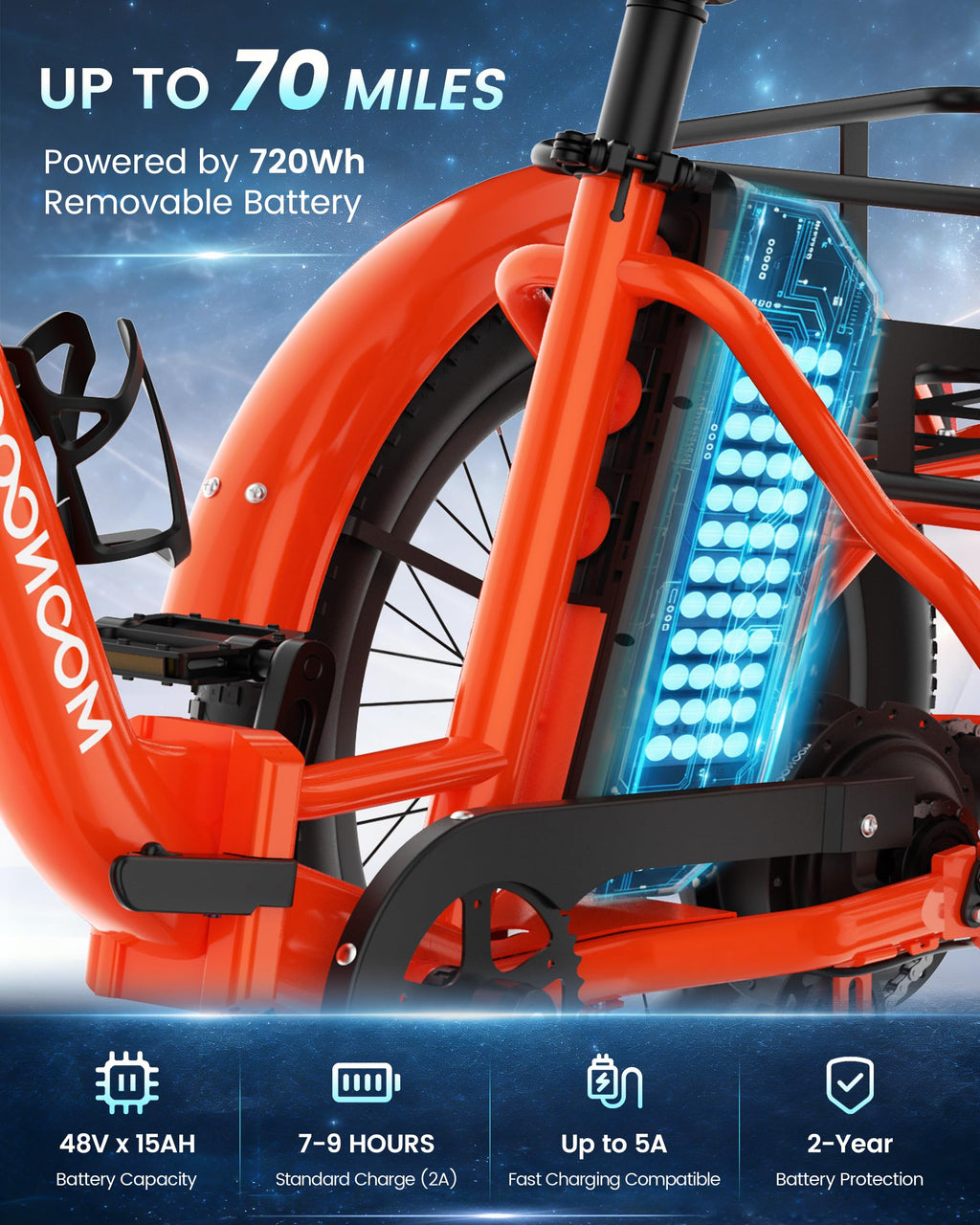 Electric Trike for Adults, 500W 20" Fat Tire Folding Tricycle N47214
